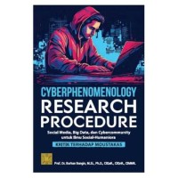 Cyberphenomenology Research Procedure