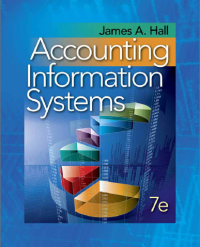 Accounting Information System [James Hall, 7th Editon]
