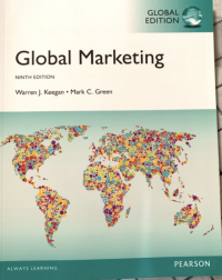 Global marketing