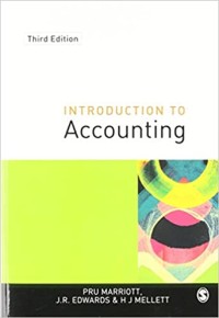 INTRODUCTION TO Accounting