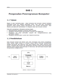 JENI Intro1 Bab 01 Pengantar Pemrograman Komputer