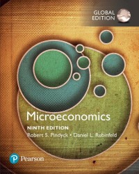 MicroeconoMics