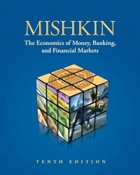 Mishkin