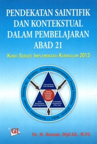 Pendekatan Saintifik dan Kontekstual